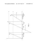 SPREAD-SPECTRUM SWITCHING REGULATOR FOR ELIMINATING MODULATION RIPPLE diagram and image