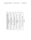 SPREAD-SPECTRUM SWITCHING REGULATOR FOR ELIMINATING MODULATION RIPPLE diagram and image