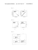 STATIC-ELECTRICITY-QUANTITY MEASURING APPARATUS AND STATIC-ELECTRICITY-     QUANTITY MEASURING METHOD diagram and image