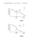 Hybrid AFC using DCXO and RF PLL diagram and image