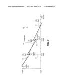 Hybrid AFC using DCXO and RF PLL diagram and image