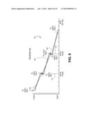 Hybrid AFC using DCXO and RF PLL diagram and image