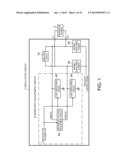 OSCILLATOR CIRCUIT, VIBRATORY DEVICE, ELECTRONIC APPARATUS, MOVING OBJECT,     METHOD OF ADJUSTING VIBRATORY DEVICE, AND SENSITIVITY ADJUSTMENT CIRCUIT diagram and image