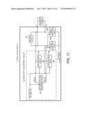 OSCILLATOR CIRCUIT, VIBRATORY DEVICE, ELECTRONIC APPARATUS, MOVING OBJECT,     METHOD OF ADJUSTING VIBRATORY DEVICE, AND SENSITIVITY ADJUSTMENT CIRCUIT diagram and image