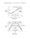 OSCILLATOR CIRCUIT, VIBRATORY DEVICE, ELECTRONIC APPARATUS, MOVING OBJECT,     METHOD OF ADJUSTING VIBRATORY DEVICE, AND SENSITIVITY ADJUSTMENT CIRCUIT diagram and image