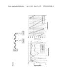 POWER COMBINERS AND DIVIDERS BASED ON COMPOSITE RIGHT AND LEFT HANDED     METAMATERIAL STRUCTURES diagram and image