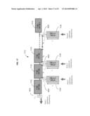 POWER COMBINERS AND DIVIDERS BASED ON COMPOSITE RIGHT AND LEFT HANDED     METAMATERIAL STRUCTURES diagram and image