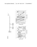 POWER COMBINERS AND DIVIDERS BASED ON COMPOSITE RIGHT AND LEFT HANDED     METAMATERIAL STRUCTURES diagram and image