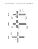 POWER COMBINERS AND DIVIDERS BASED ON COMPOSITE RIGHT AND LEFT HANDED     METAMATERIAL STRUCTURES diagram and image