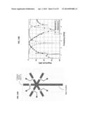 POWER COMBINERS AND DIVIDERS BASED ON COMPOSITE RIGHT AND LEFT HANDED     METAMATERIAL STRUCTURES diagram and image