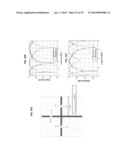 POWER COMBINERS AND DIVIDERS BASED ON COMPOSITE RIGHT AND LEFT HANDED     METAMATERIAL STRUCTURES diagram and image