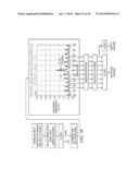 INTERROGATOR AND INTERROGATION SYSTEM EMPLOYING THE SAME diagram and image