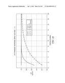 INTERROGATOR AND INTERROGATION SYSTEM EMPLOYING THE SAME diagram and image