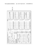 INTERROGATOR AND INTERROGATION SYSTEM EMPLOYING THE SAME diagram and image