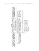 INTERROGATOR AND INTERROGATION SYSTEM EMPLOYING THE SAME diagram and image