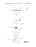 TECHNIQUES FOR CONTROLLING APPLIANCES diagram and image