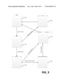 TECHNIQUES FOR CONTROLLING APPLIANCES diagram and image