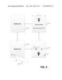 TECHNIQUES FOR CONTROLLING APPLIANCES diagram and image