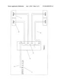 Systems and Methods for Secure Alarmed Armored Protective Distribution     Systems and Management diagram and image