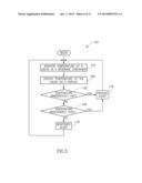 TEMPERATURE MONITORING BEVERAGE CONTAINER diagram and image