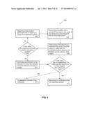 NOTIFICATION SYSTEM FOR PROVIDING AWARENESS OF AN INTERACTIVE SURFACE diagram and image
