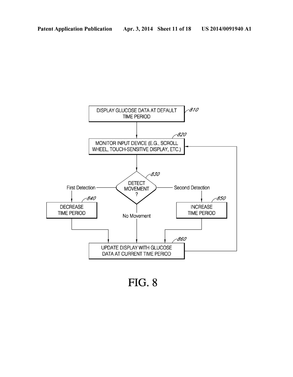 RECEIVERS FOR ANALYZING AND DISPLAYING SENSOR DATA - diagram, schematic, and image 12