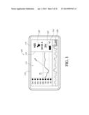 RECEIVERS FOR ANALYZING AND DISPLAYING SENSOR DATA diagram and image