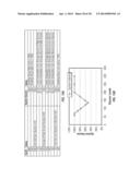 RECEIVERS FOR ANALYZING AND DISPLAYING SENSOR DATA diagram and image