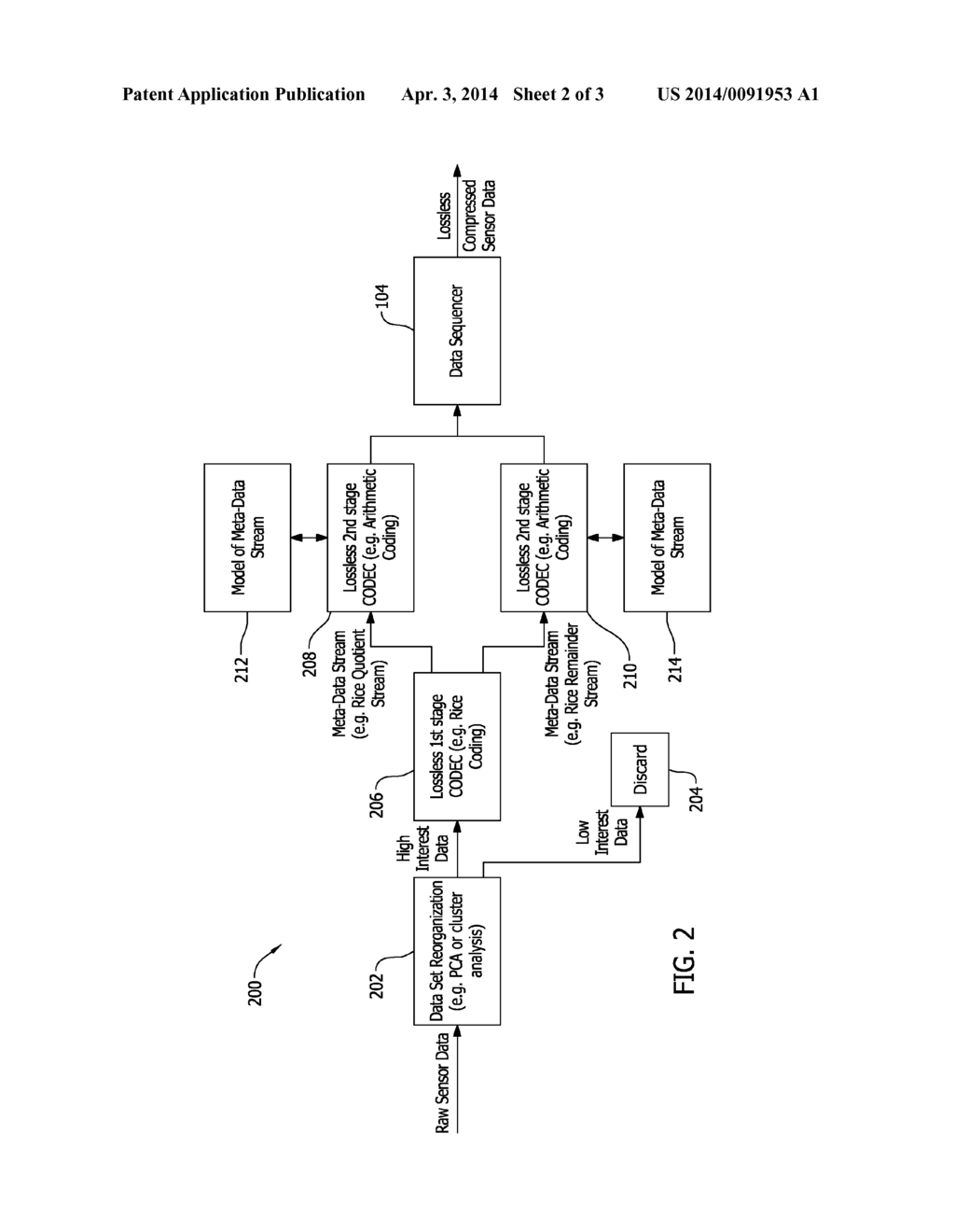 METHOD AND APPARATUS FOR COMPRESSION OF GENERALIZED SENSOR DATA - diagram, schematic, and image 03