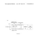 SYSTEM, APPARATUS AND METHOD TO IMPROVE ANALOG-TO-DIGITAL CONVERTER OUTPUT diagram and image