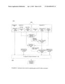 SYSTEM, APPARATUS AND METHOD TO IMPROVE ANALOG-TO-DIGITAL CONVERTER OUTPUT diagram and image