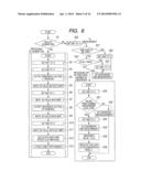 DATA PROCESSING DEVICE AND DATA PROCESSING SYSTEM diagram and image