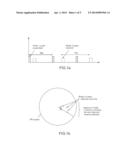 METHOD OF RADAR SURVEILLANCE AND OF RADAR SIGNAL ACQUISITION diagram and image