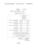 METHOD OF RADAR SURVEILLANCE AND OF RADAR SIGNAL ACQUISITION diagram and image