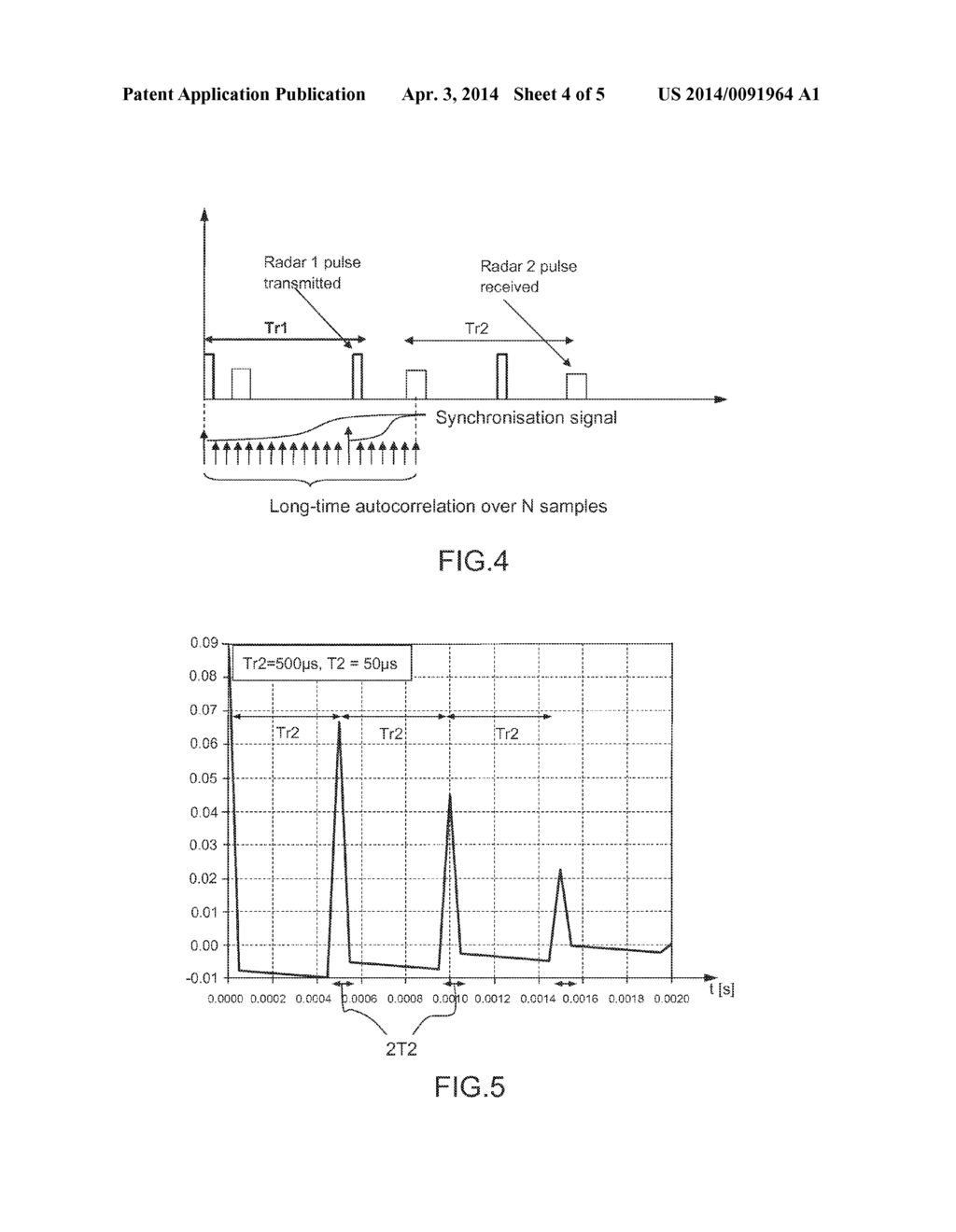 METHOD OF RADAR SURVEILLANCE AND OF RADAR SIGNAL ACQUISITION - diagram, schematic, and image 05