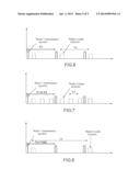 METHOD OF RADAR SURVEILLANCE AND OF RADAR SIGNAL ACQUISITION diagram and image