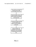 METHOD AND APPARATUS FOR PROVIDING AN INDICATION REGARDING CONTENT     PRESENTED TO ANOTHER USER diagram and image