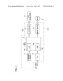 VEHICULAR DISPLAY DEVICE diagram and image