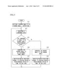 VEHICULAR DISPLAY DEVICE diagram and image