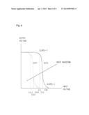 INPUT BUFFER CIRCUIT AND GATE DRIVER IC INCLUDING THE SAME diagram and image