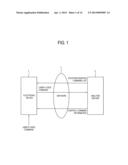 ELECTRONIC DEVICE, SERVER AND CONTROL METHOD THEREOF diagram and image