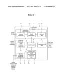 ELECTRONIC DEVICE, SERVER AND CONTROL METHOD THEREOF diagram and image