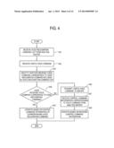 ELECTRONIC DEVICE, SERVER AND CONTROL METHOD THEREOF diagram and image