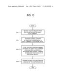 ELECTRONIC DEVICE, SERVER AND CONTROL METHOD THEREOF diagram and image