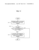 ELECTRONIC DEVICE, SERVER AND CONTROL METHOD THEREOF diagram and image