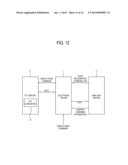 ELECTRONIC DEVICE, SERVER AND CONTROL METHOD THEREOF diagram and image