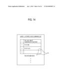 ELECTRONIC DEVICE, SERVER AND CONTROL METHOD THEREOF diagram and image