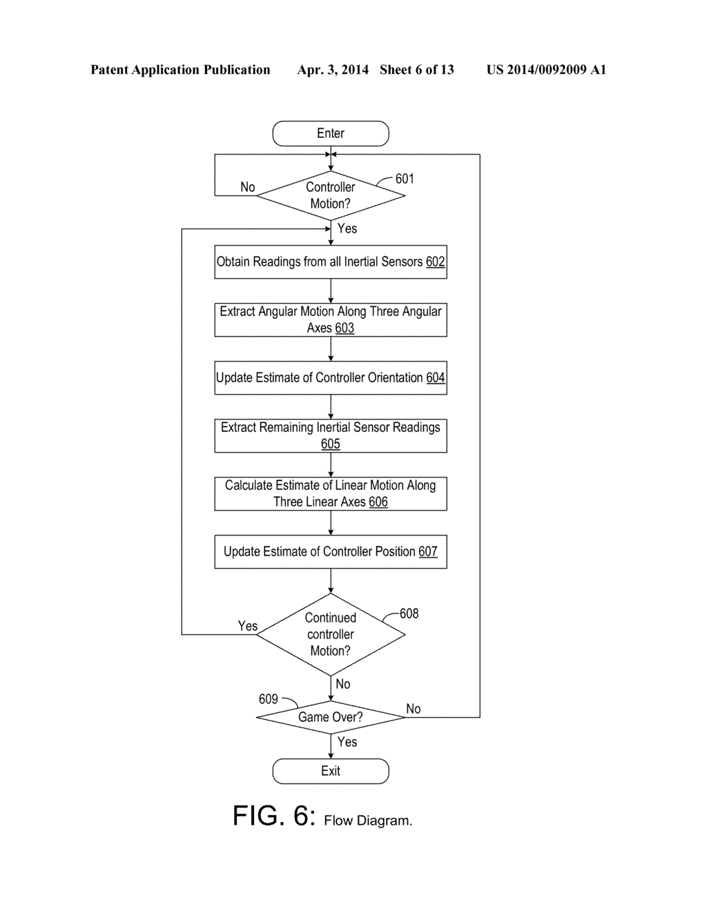 Methods and Systems for Dynamic Calibration of Movable Game Controllers - diagram, schematic, and image 07