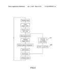 REMOTE CONTROL WITH 3D POINTING AND GESTURE RECOGNITION CAPABILITIES diagram and image