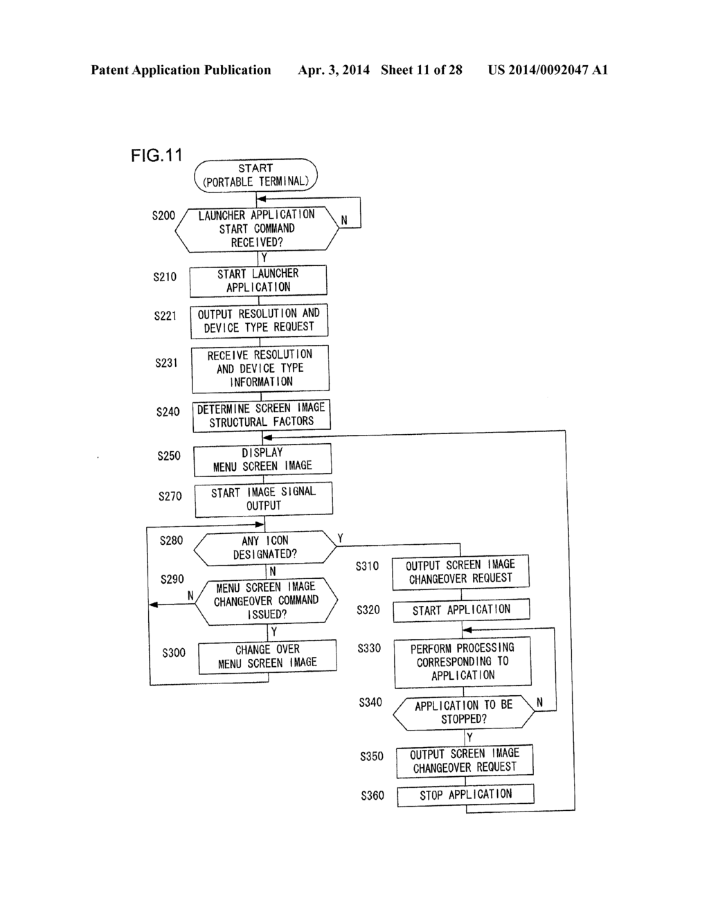 Information Terminal On-Board Information System, On-Board Device, and     Information Terminal Program - diagram, schematic, and image 12